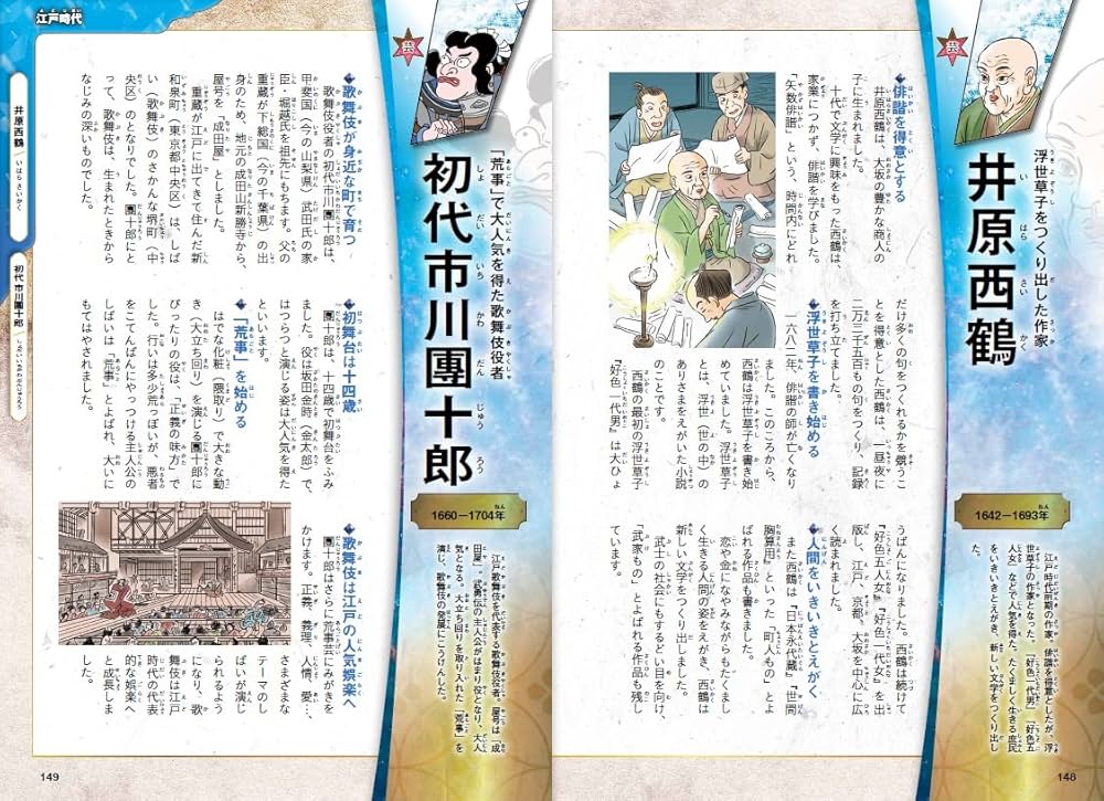別巻 人物学習事典 | 大石 学 |本 | 通販 | Amazon